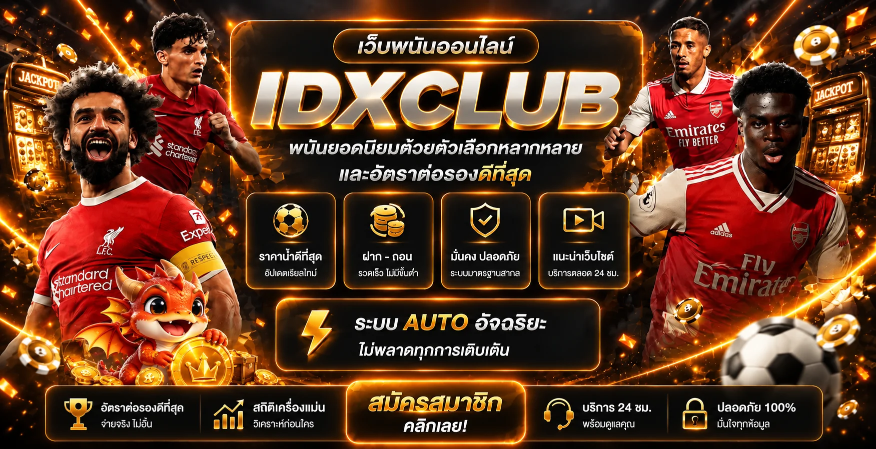 คู่มือความปลอดภัยและการตั้งวงเงิน IDXCLUB